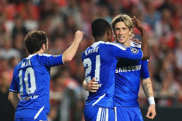Chelsea FC vs. Benfica: 8 Lessons Learned