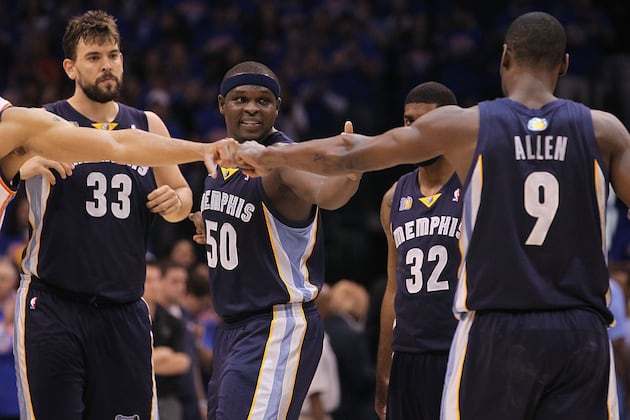 6 Reasons Why the Memphis Grizzlies Are a Dark-Horse Contender in the West