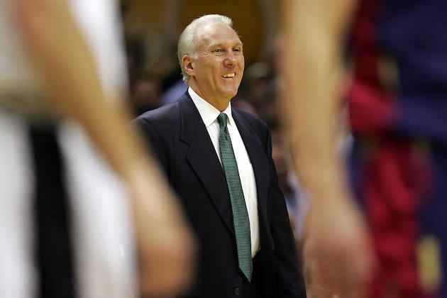 NBA: Gregg Popovich and the Best System Coaches
