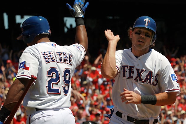 Texas Rangers: 8 Things They Still Have to Prove to Be World Series Favorites