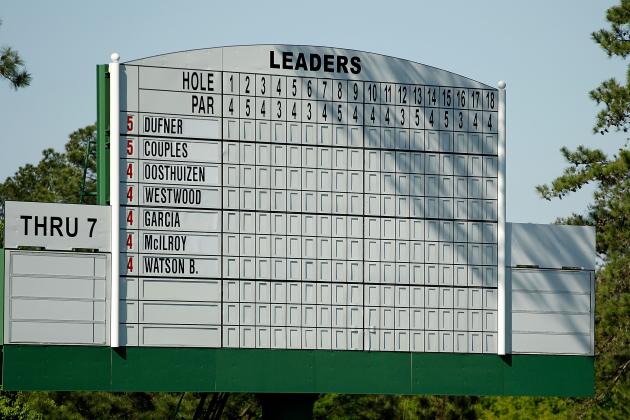 Masters 2012 Leaderboard: Names That Surprised Us at This Year's Event