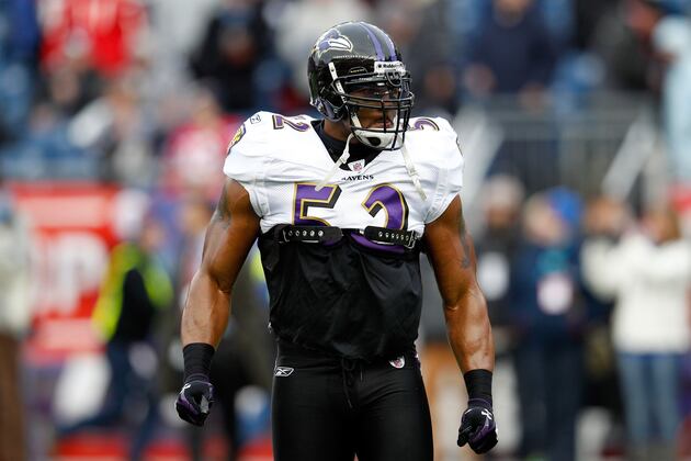 The 5 Most Inspirational Pregame Speeches in NFL History