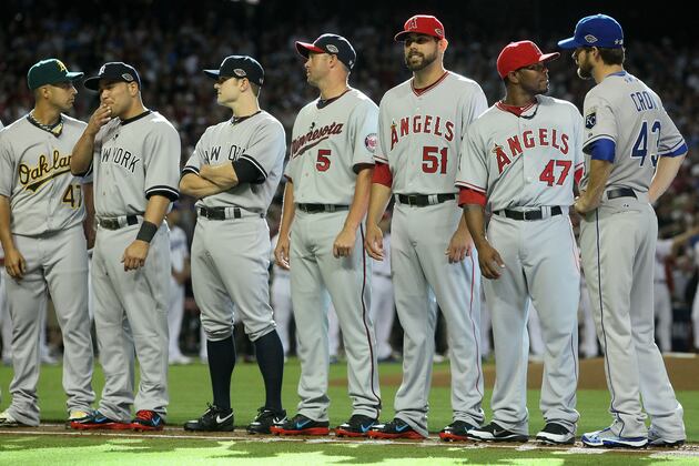 MLB: Power Ranking the All-Star Division Teams