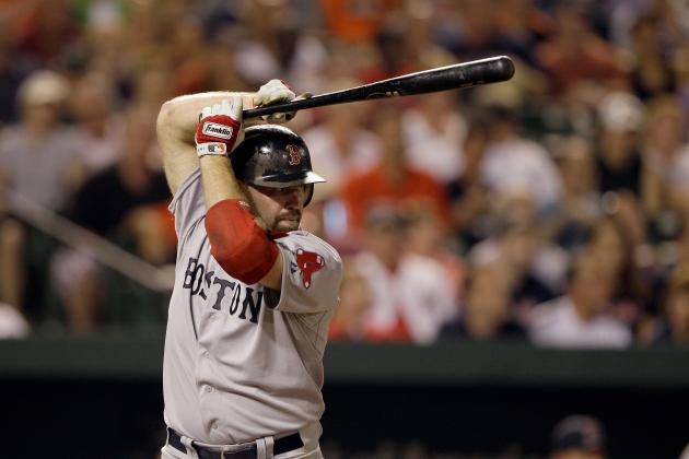Baseball's 10 Most Overplayed Batting Intro Songs