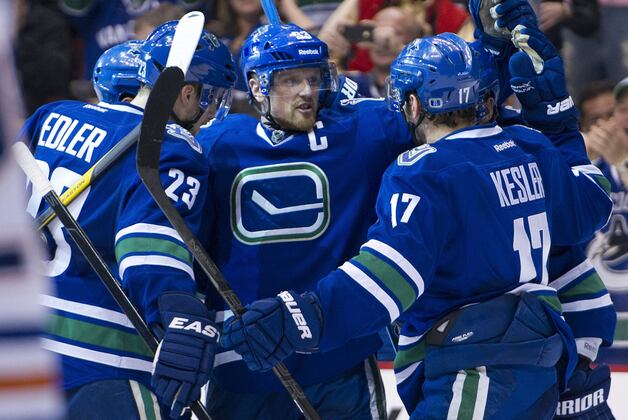 Vancouver Canucks: Most Disappointing Players Thus Far