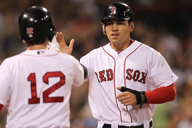 Predicting MLB's Top Comeback Player of the Year Candidates