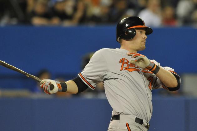 3 Young Studs Baltimore Orioles Need to Lock Up Now