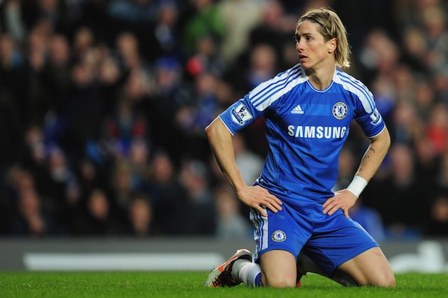 Non-Strikers Who Have Outscored Fernando Torres and Andy Carroll