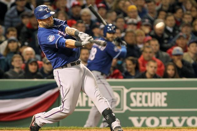 The Most Wildly Inconsistent Player on Each MLB Team