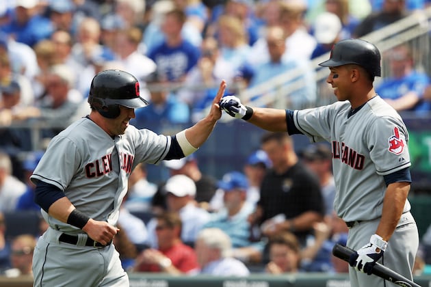 Cleveland Indians: 5 Surprising Stats from the Tribe's First 10 Games