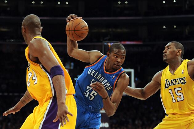 Top 100 Players in the NBA