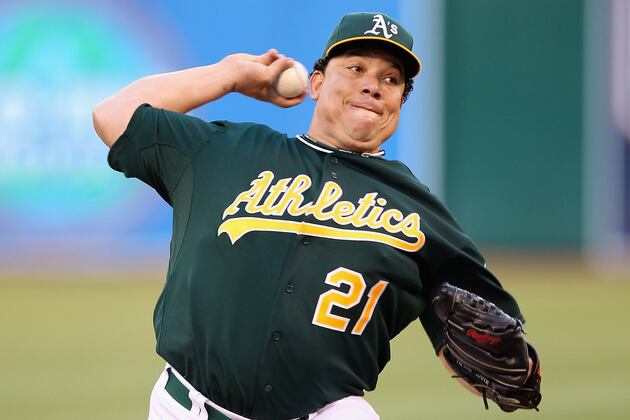 Fantasy Baseball: 10 Biggest Early Season Surprises to Pick Up ASAP