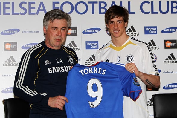 Summer Transfers: 20 Shocking Deals That Would Spice Up the Summer Window