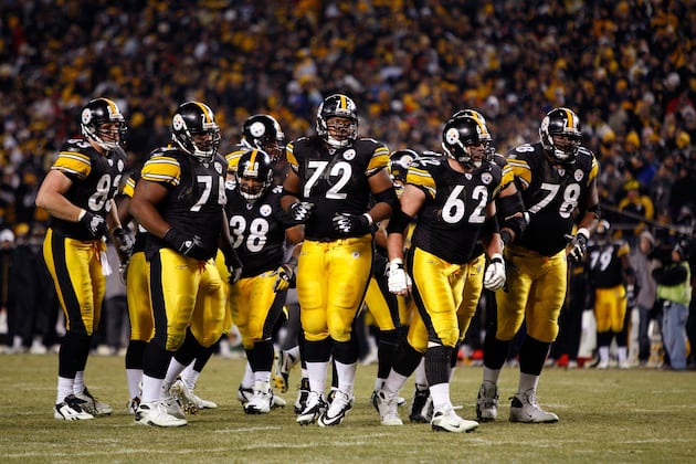 Pittsburgh Steelers: Current Team Grade by Position