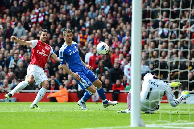 Top 10 English Premier League Leading Goalscorers
