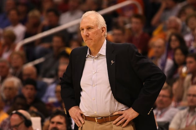 Final Report Card Grades for Every NBA Coach