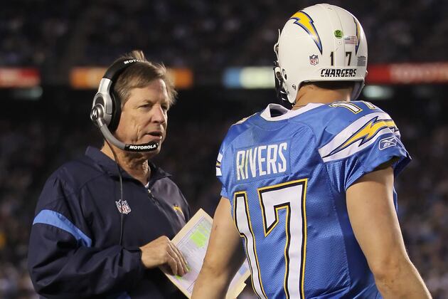 San Diego Chargers 2012 NFL Draft Picks: Grades, Results and Analysis