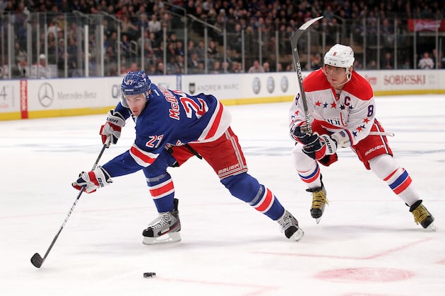 NHL Playoff Brackets: Breaking Down the Rangers vs. Capitals Series