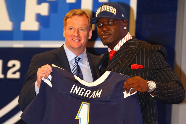 Melvin Ingram Drafted by the San Diego Chargers