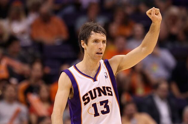 2012 NBA Free Agents: Ranking Top 10 Players at Every Position
