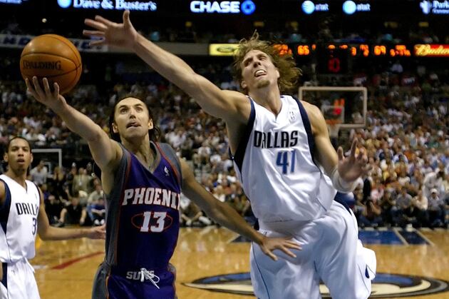 The NBA's All Time All-International Team: First and Second Teams