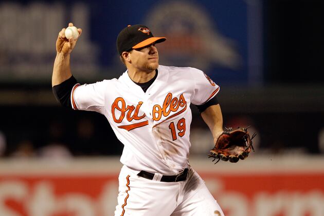 Fantasy Baseball Waiver Wire Week 5: 17 Hot Players to Target ASAP