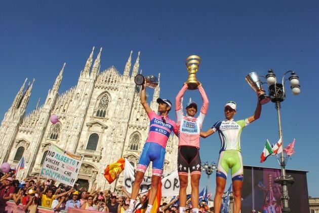 2012 Giro D'Italia Preview: Full Squad Preview and Predictions for Every Team