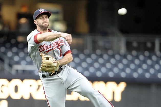 10 Under-the-Radar MLB Players Who Will Burst onto the Scene in May