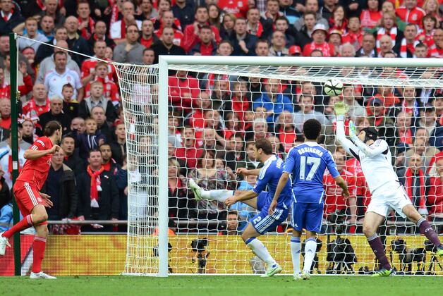 World Football Gossip Roundup: Goal Tech, Di Matteo, Kaká, Van Persie, Drogba