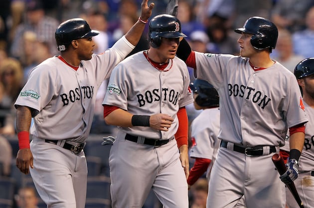 Boston Red Sox: Will Middlebrooks and 5 Prospects Poised to Be Contributors