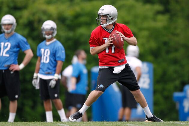 36 Questions Training Camps Absolutely Must Answer