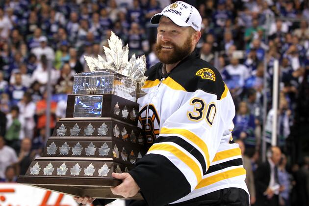 Kovalchuk, Quick, Lundqvist Among Early Conn Smythe Candidates