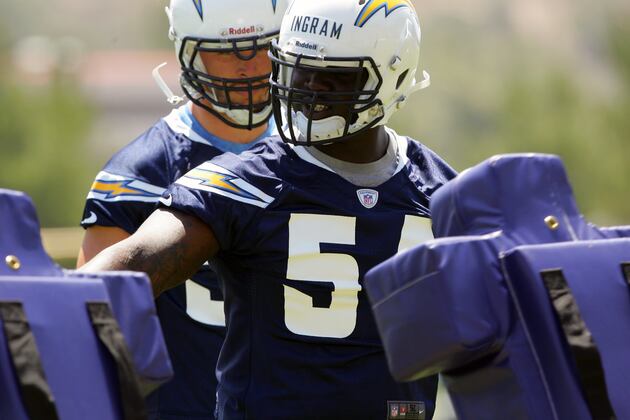 Predicting 53-Man Roster for San Diego Chargers