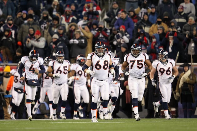 Predicting the Final Denver Broncos' 2012 53-Man Roster