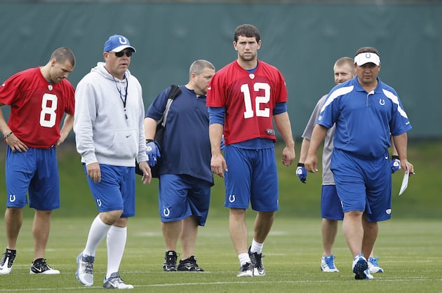 Predicting Indianapolis Colts' 53-Man Roster