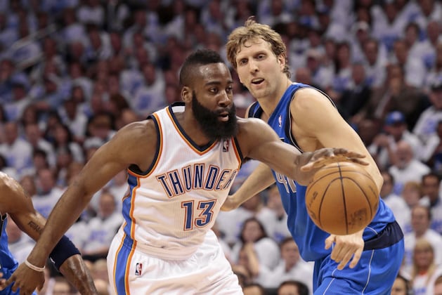James Harden and the Most Efficient Scorers in the NBA
