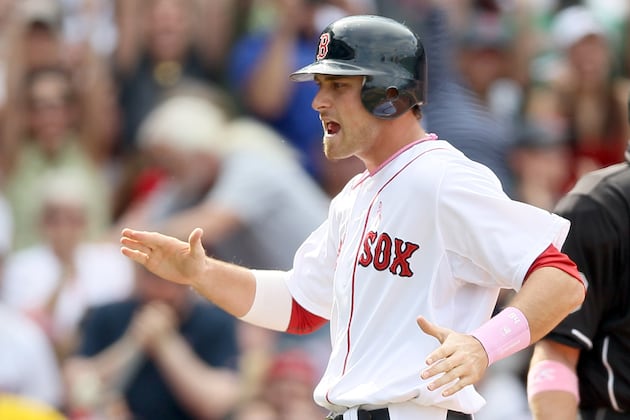 Will Middlebrooks and 15 Most Hyped Prospects in Boston Red Sox History