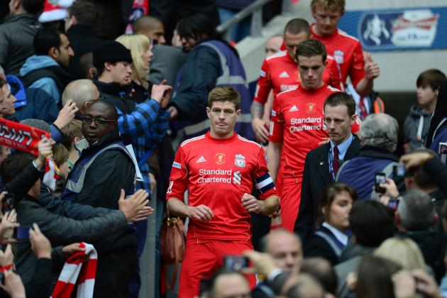 Liverpool FC: The Reds' End-of-Season Awards