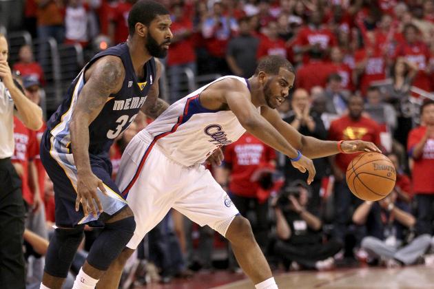 NBA Free Agents 2012: How 4 Memphis Grizzlies Affected Stock in Playoffs