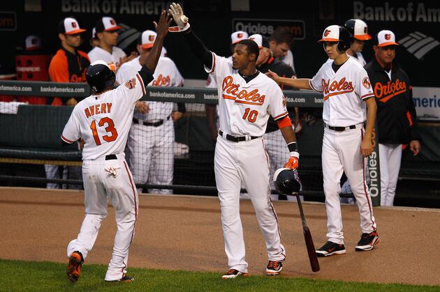 Every MLB Team's Biggest on-Field Issue Contributing to Their Success/Failure
