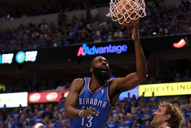 James Harden and the NBA's Best 6th Men in the History of the Award