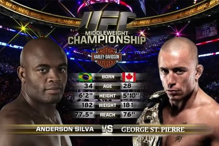 GSP vs. Anderson Silva and 4 Other Potential Million-Buy Fights
