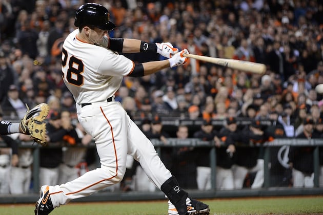 Buster Posey and the Best Offensive Catchers in Baseball