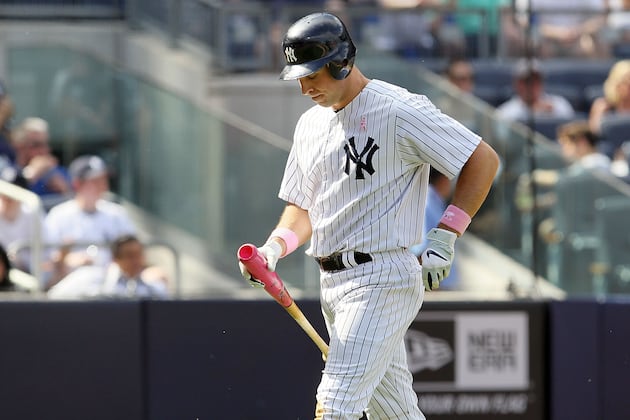 Is Mark Teixeira Having a Slow Start or Is His Career in Decline?
