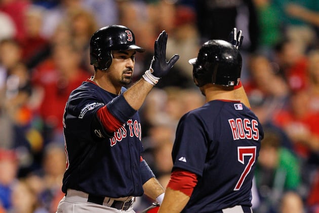 Boston Red Sox: First Quarter Grades for Each Player