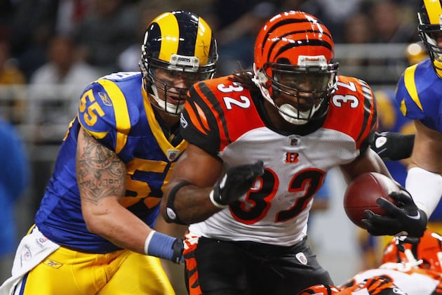 10 NFL Free Agents Still Available Who Saw Significant Playing Time Last Season