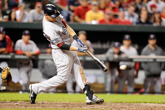 MLB Trade Scenarios: 25 Young Players Every Seller Will Try to Acquire