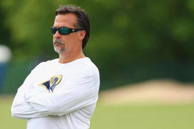 5 Predictions for the St. Louis Rams' 2012 Season