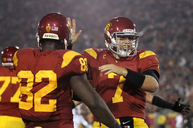 College Football Predictions 2012: Predicting the Winner of Each BCS Conference