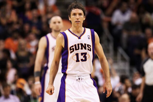 NBA Free Agents 2012: 5 Players Who Can Change the Toronto Raptors' Franchise